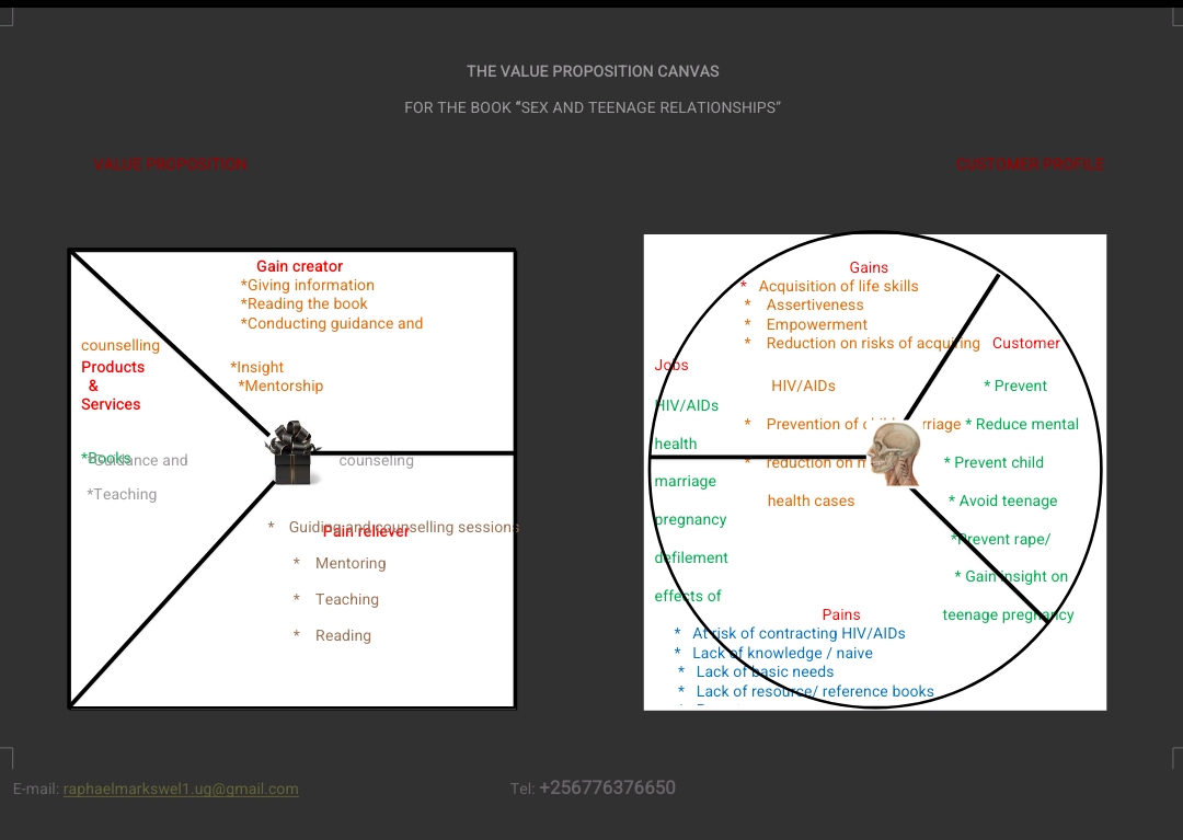 Angel Raphael Education Consultancy Firm